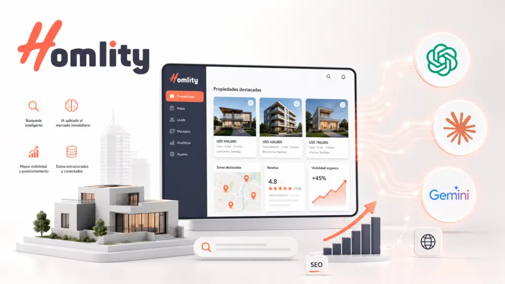 Directorio inmobiliario de Homlity 7 razones poderosas para estar en el 3 Posicionamiento inmobiliario en inteligencia artificial para inmobiliarias y agentes.